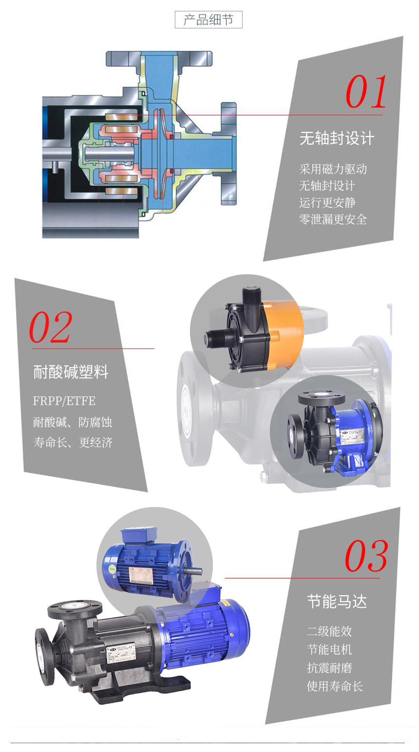 氟塑料磁力泵产品细节